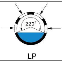 Drenāžas caurules LP perforācija - daļēji perforēts 220 grādu leņķī